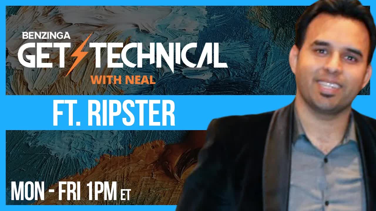 Learn EMA Clouds with Ripster | Get Technical | Stock Market Live 🚨