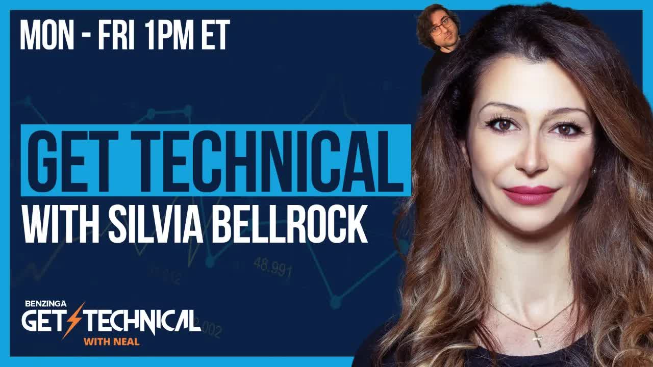 $HOOD, $BABA Trades | Get Technical | Stock Market Live 🚨