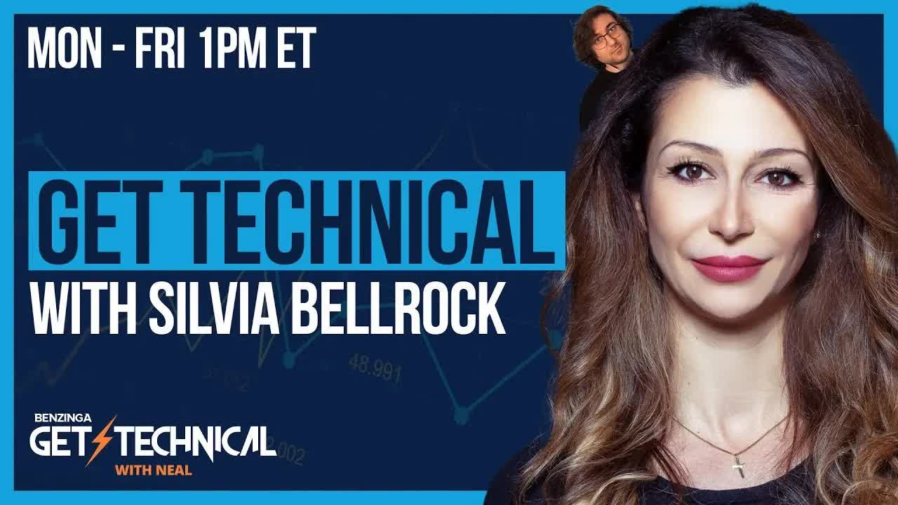 BZreplay: Is This The Correction We've Been Waiting For | Get Technical 🚨