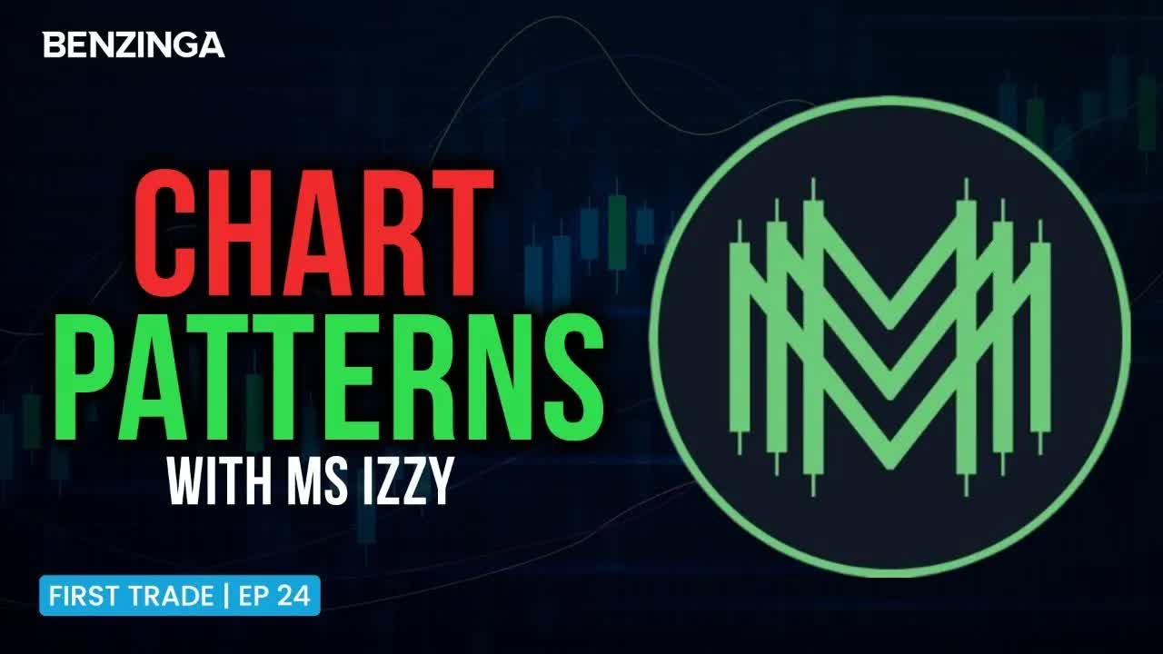 Profitable Chart Patterns with Ms Izzy | First Trade Ep 24 (Replay)