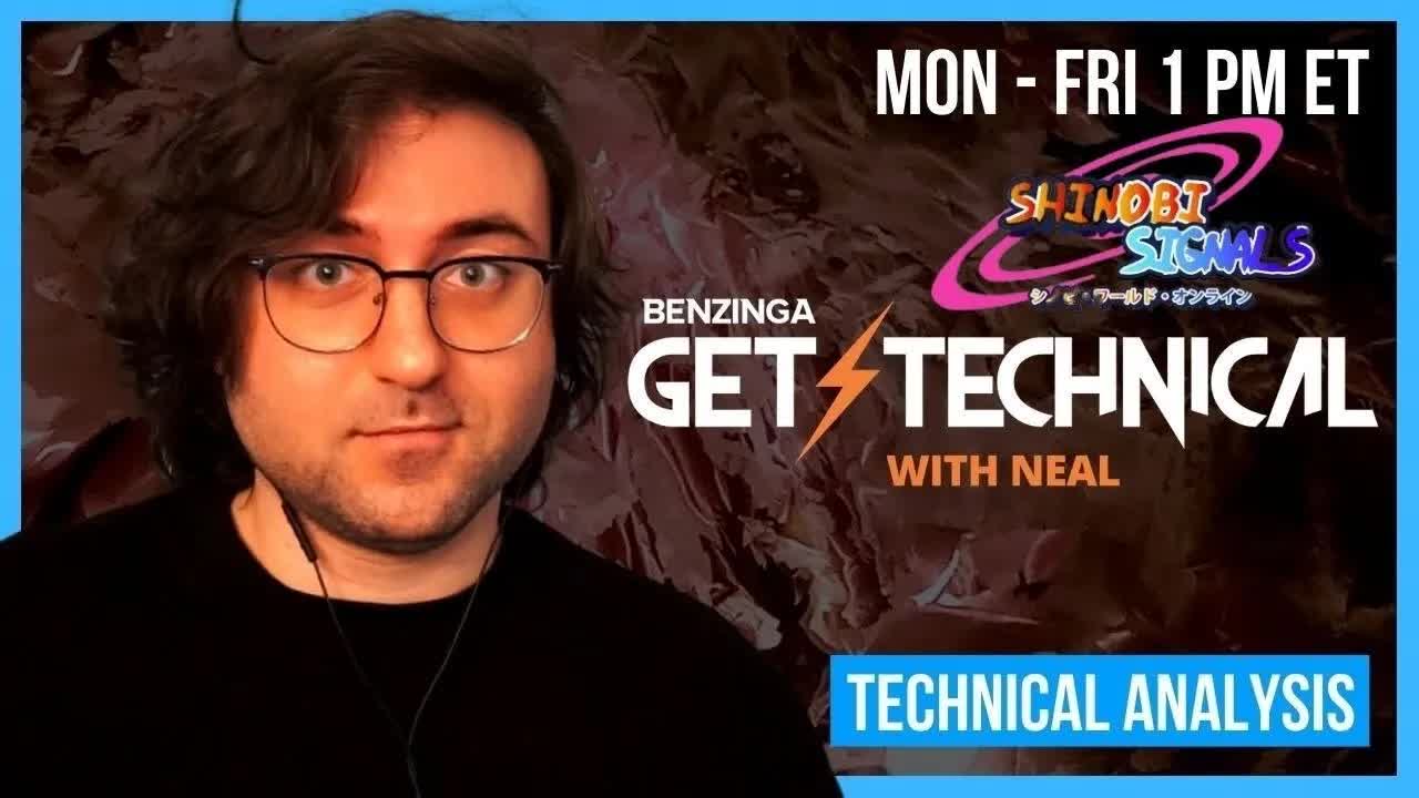 Shinobi's Trades | Get Technical | Stock Market Live 🚨