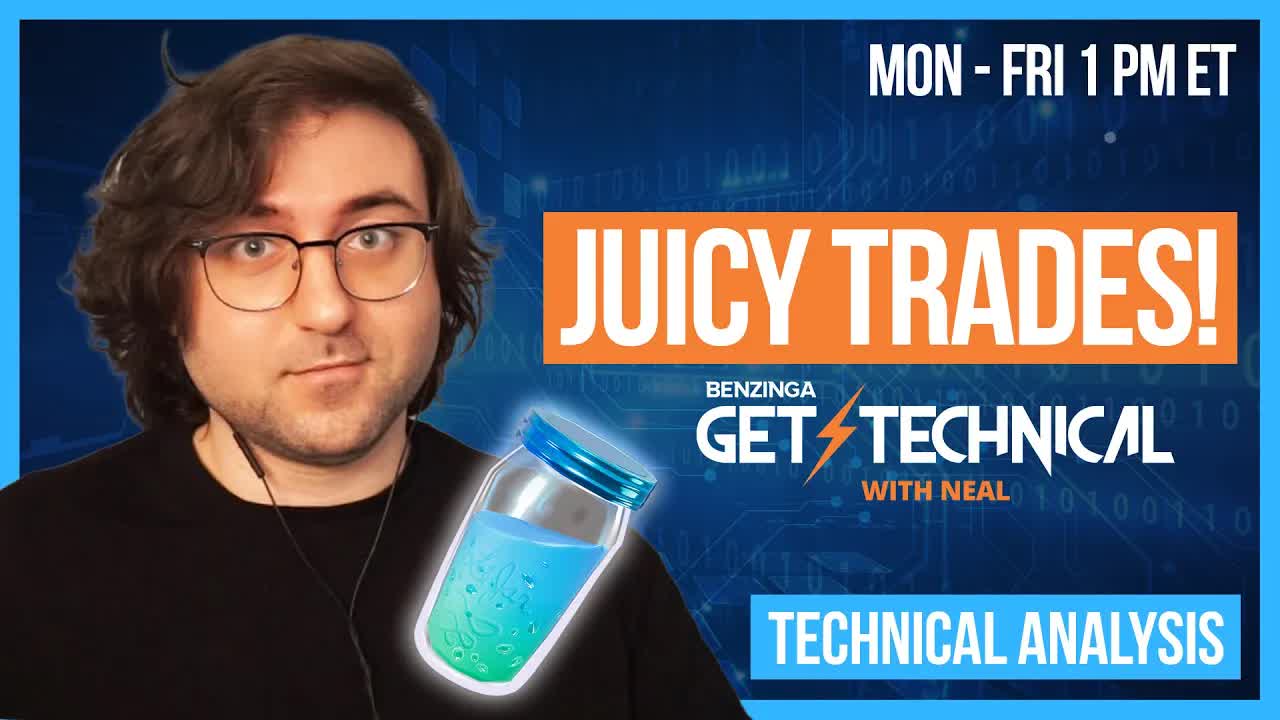 Juicy Chart Patterns | Get Technical | Stock Market Live 🚨