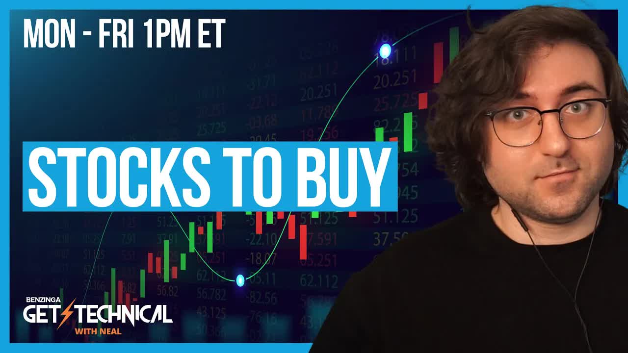 How To Find Profitable Trades | Get Technical | Stock Market Live 🚨