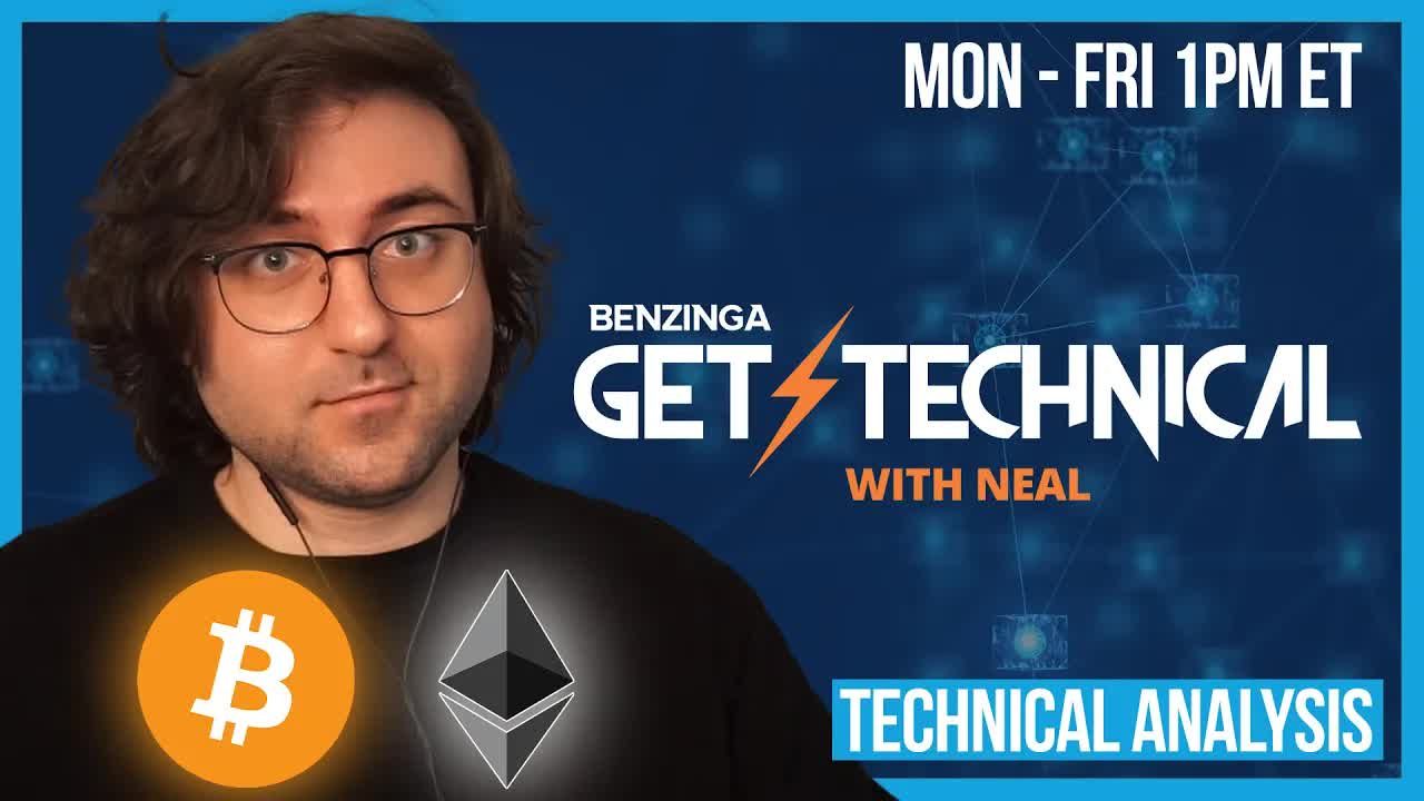 Bitcoin, Ethereum Price Targets | Get Technical | Stock Market Live 🚨