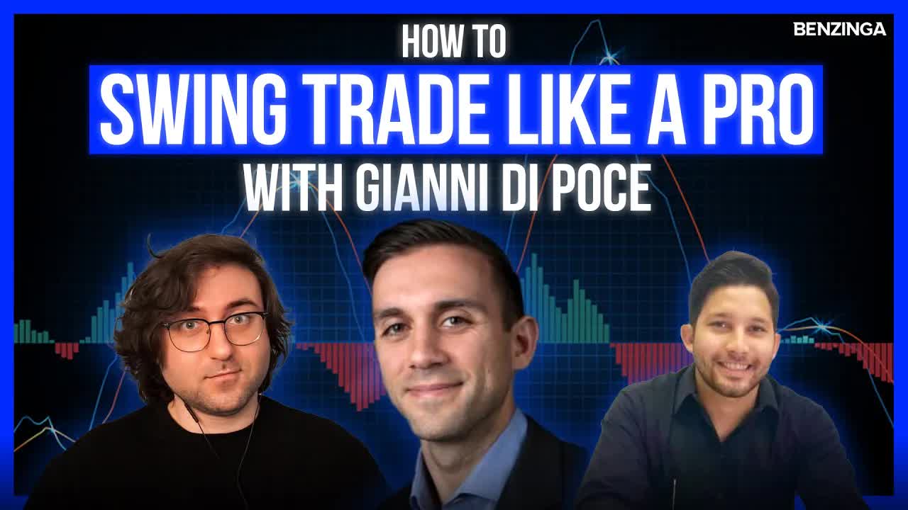 Nasdaq surprise! Are growth stocks back on the table? | How to Swing Trade Like a Pro