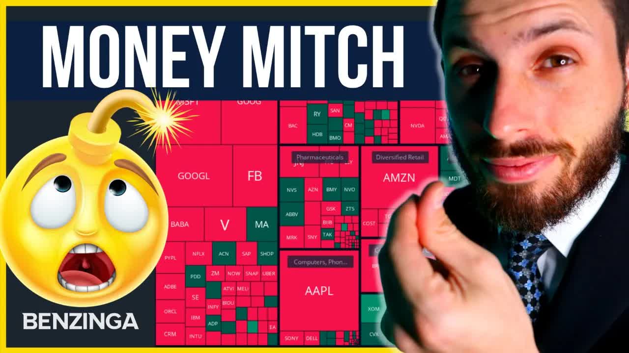What Happened In The Market Today? | Money Mitch | Benzinga Stock Market Live