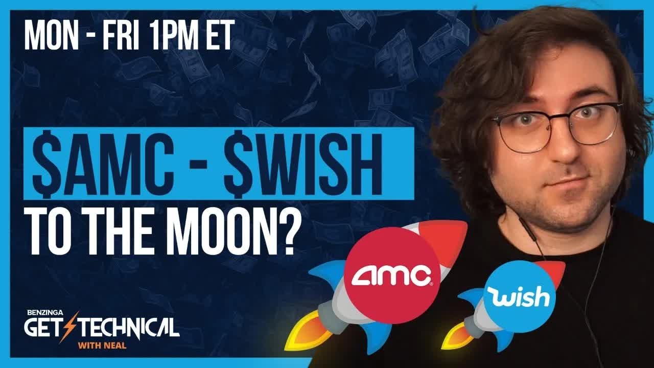 REPLAY $WISH, $AMC Price Targets | Get Technical | Stock Market Live 🚨