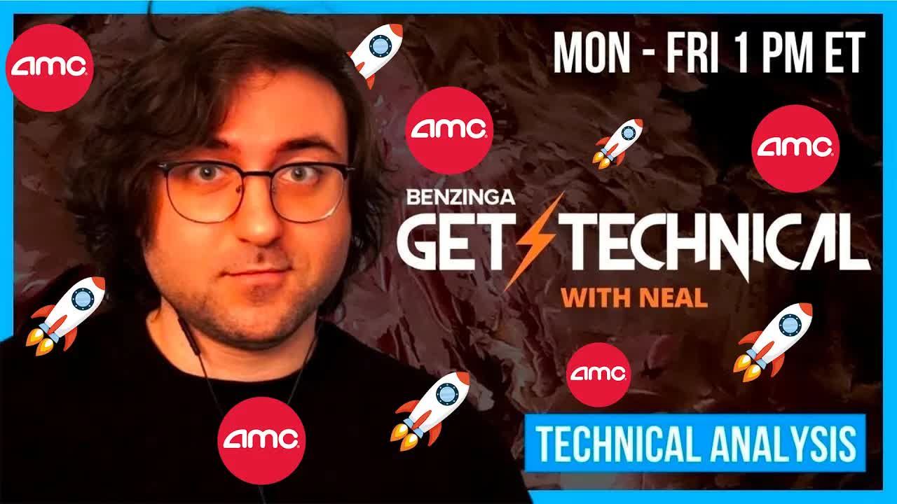 Insane Man With Mullet Gives Stock Market Predictions $AMC | Get Technical | Stock Market Live 🚨