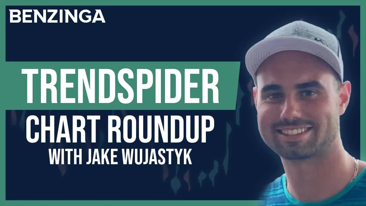 Crypto Technical Analysis | TrendSpider Chart Roundup | Benzinga Stock Market LIVE