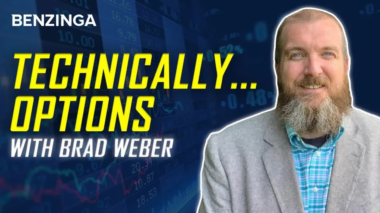 How To Find Profitable Options | Technically...Options | Benzinga Stock Market Live