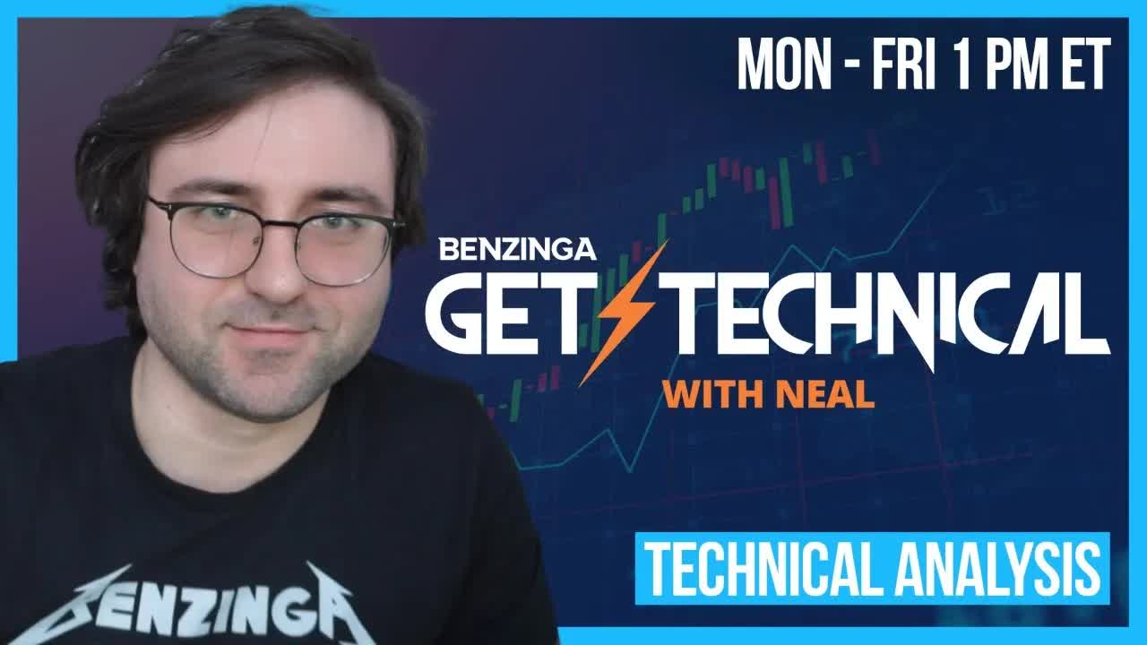 Opportunities in Stock Market | Get Technical | Benzinga Stock Market Live