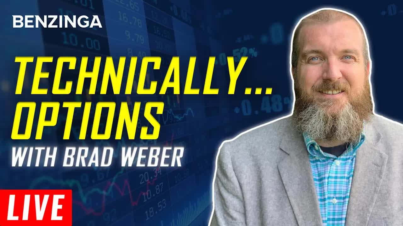 Technically...Options | Benzinga Stock Market Live