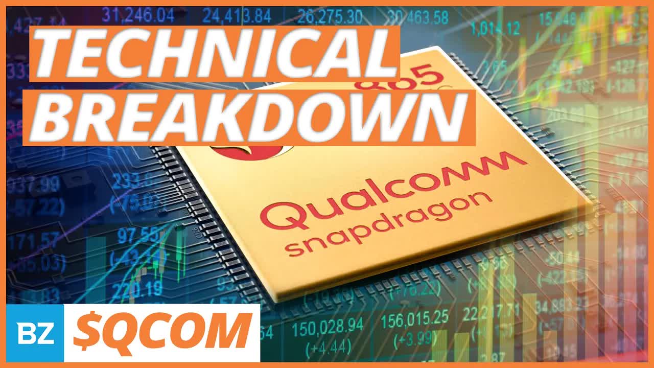 A Technical Breakdown of Qualcomm: $QCOM | SPACs Attack