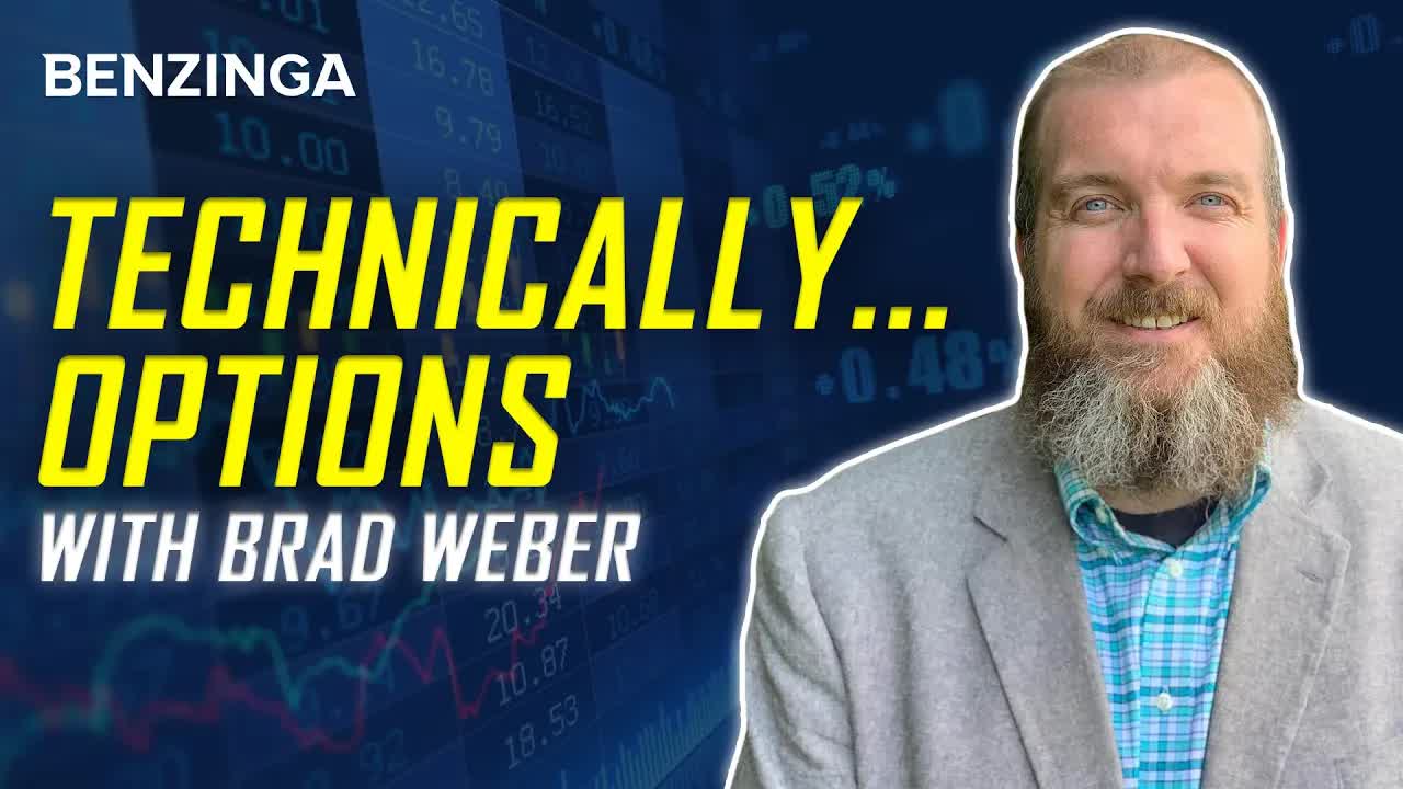 Technically...Options | Benzinga Stock Market
