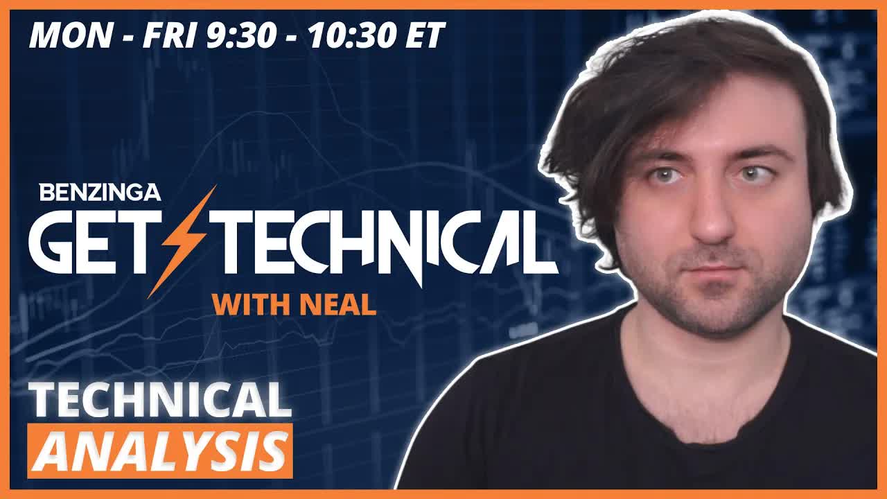 One-Stop-Shop For Technical Analysis | Get Technical Full Show