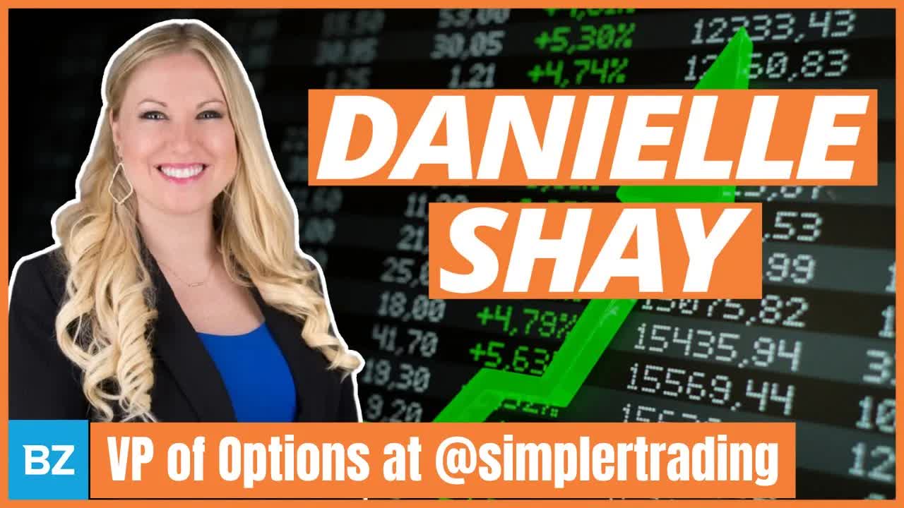 High Probability on directional strategies with Options trading | Power Hour