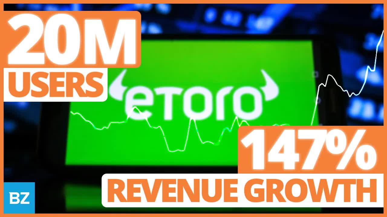 eToro SPAC Deal: 20 Million Users & 147% Revenue Growth | SPACs Attack