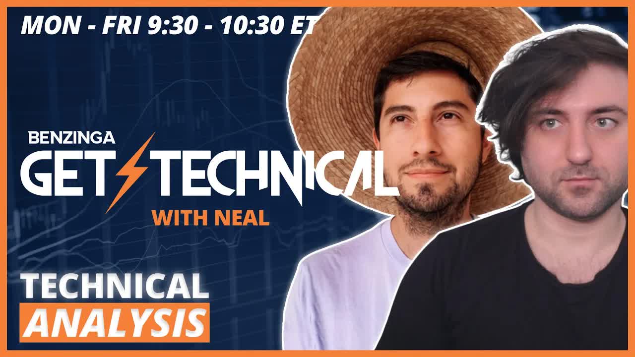 Finding Stocks to Trade During a Correction | Get Technical | Benzinga Live Stock Market