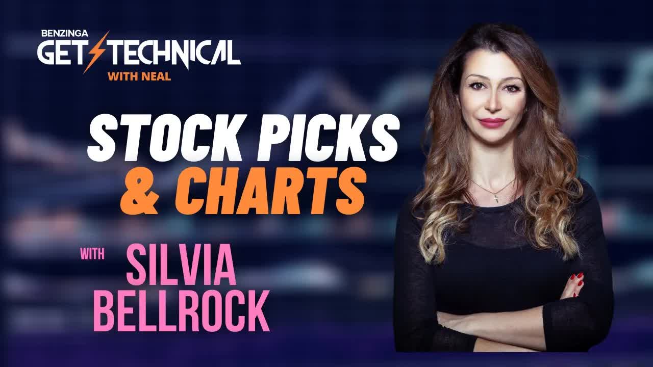 Get Technical | Benzinga Live Stock Market