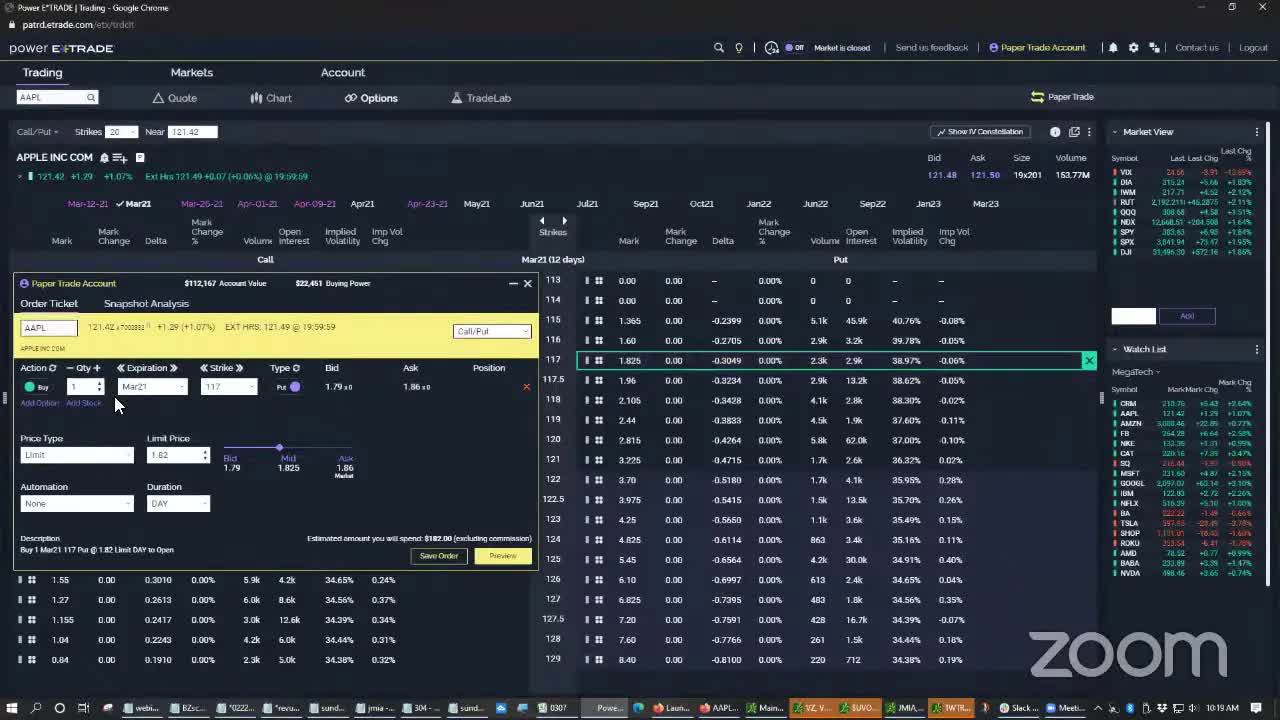 How to Trade Options Like a Pro with Nic Chahine | Benzinga