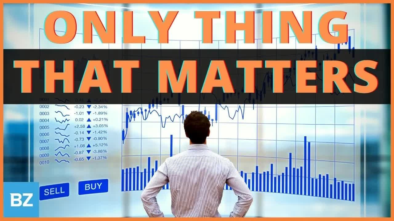 Finding Quantifiable Edges in the Markets | PreMarket Prep