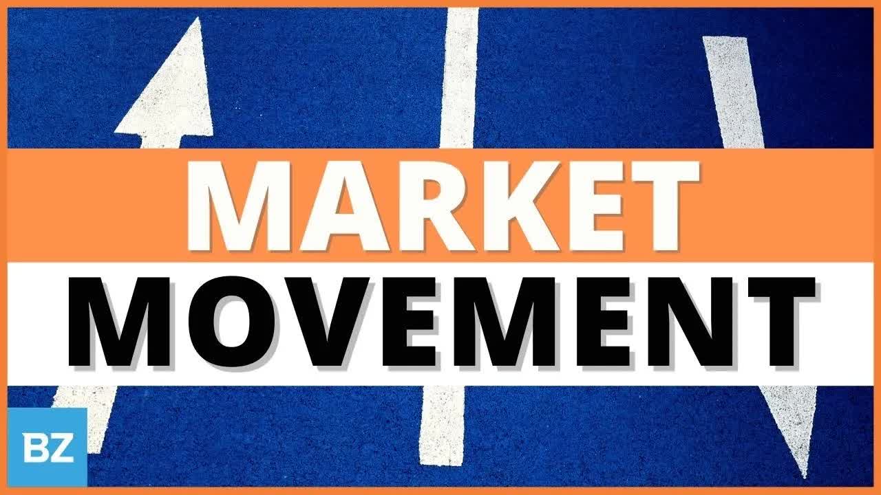 Why Do Stocks Gap Up or Down at the Close? | PreMarket Prep