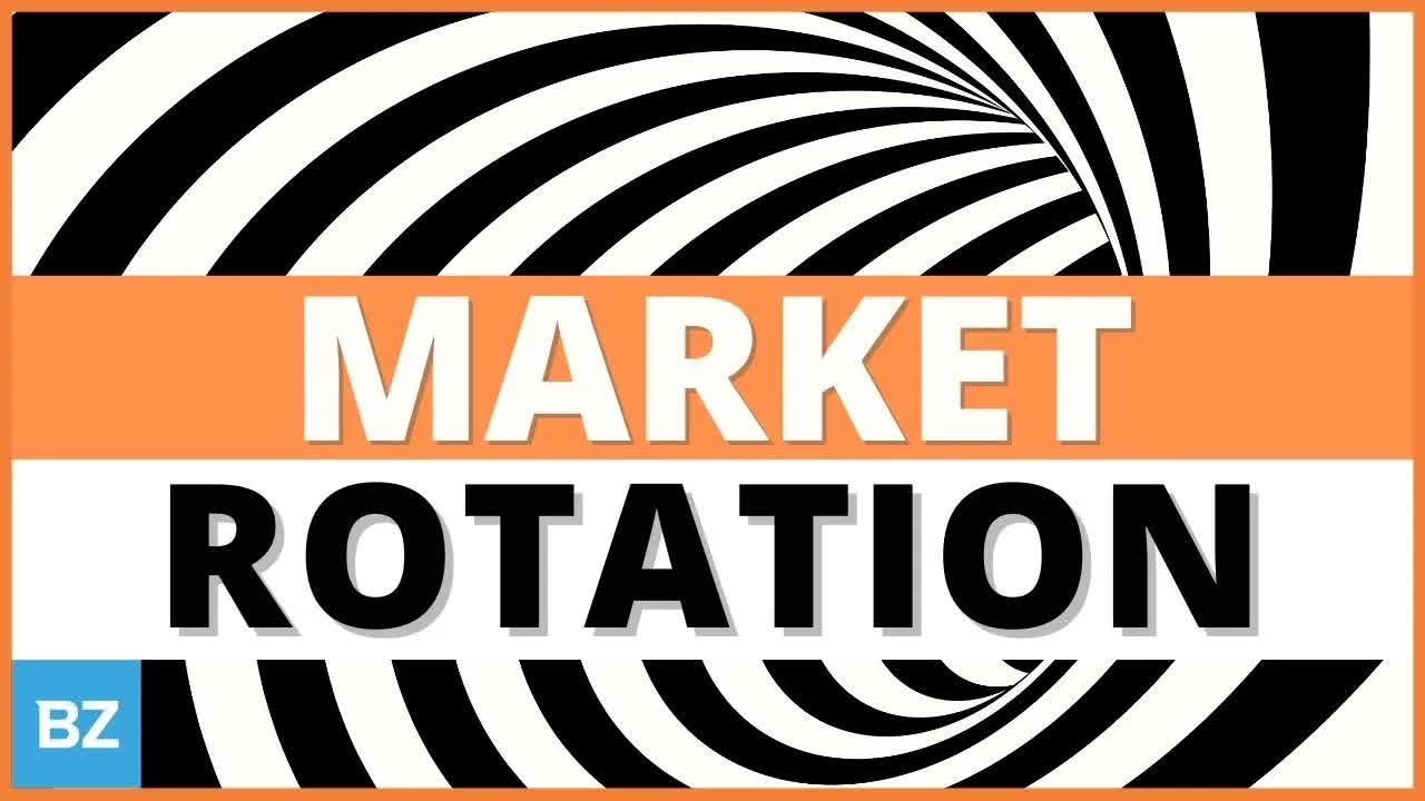 Where is the Market Rotating? | PreMarket Prep