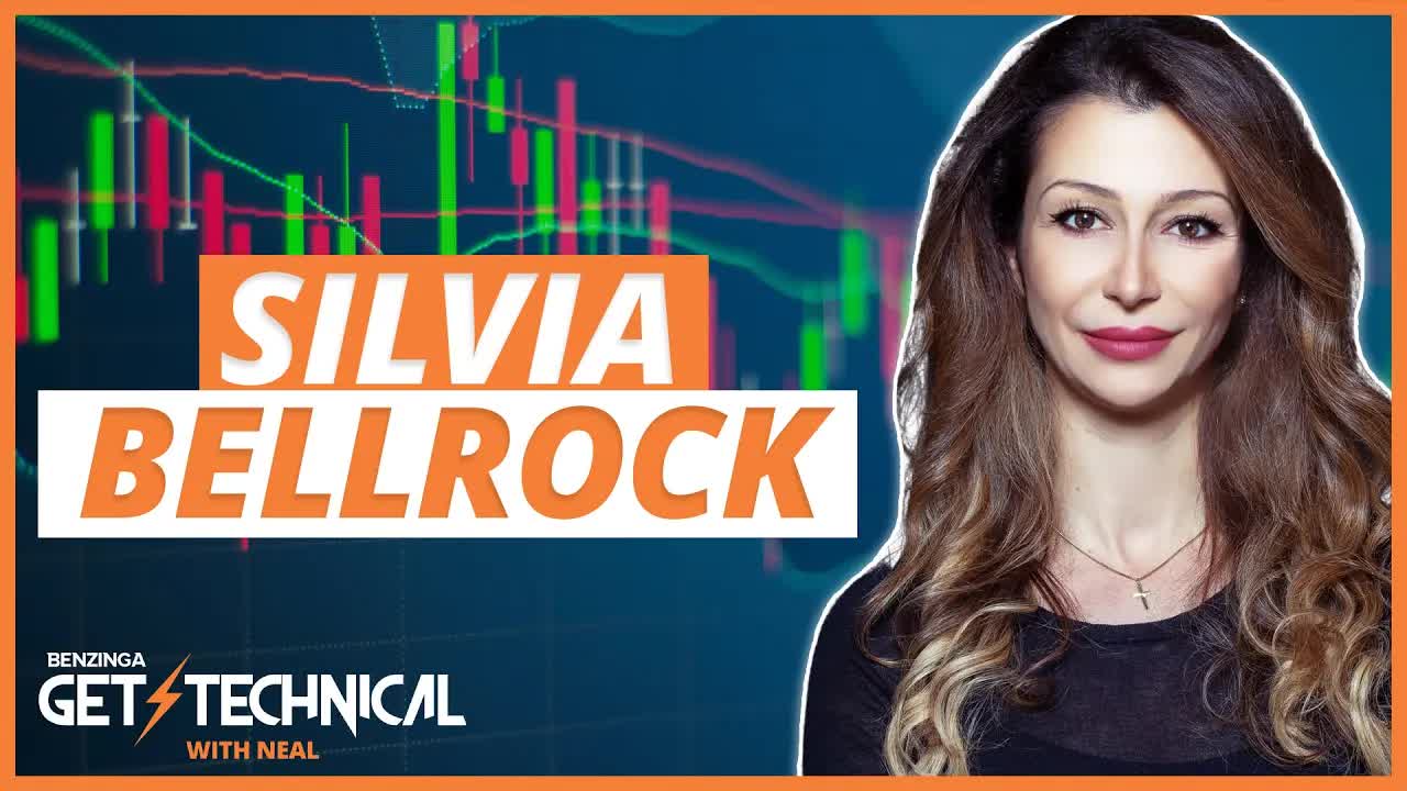 Silvia Bellrock: STOP DOING THIS with your stop losses | Get Technical