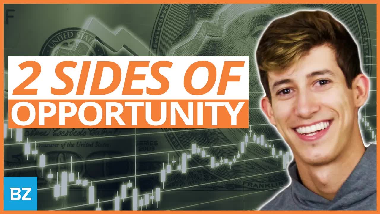 Locking In Profits & Avoiding FOMO | Get Technical