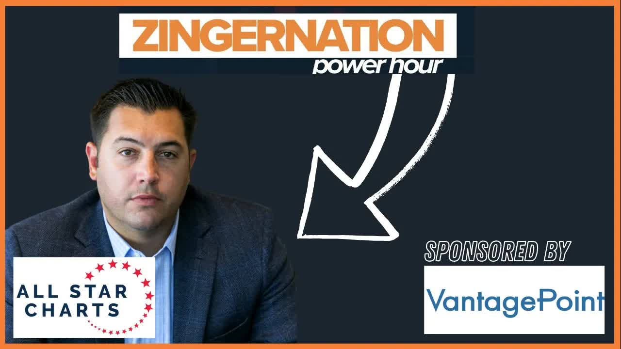 Trading Tuesday with All-Star Charts | Brought To You By Vantage Point | Power Hour