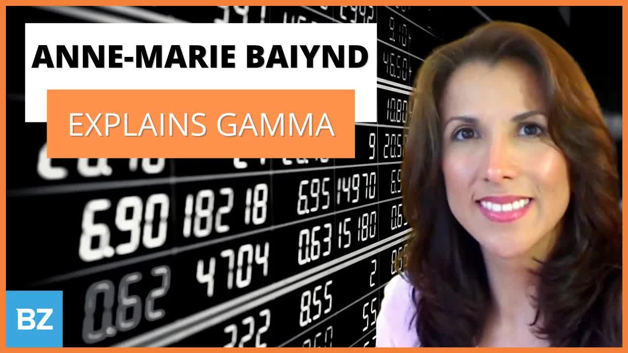 Options Explained GAMMA by Anne-Marie Baiynd | PreMarket Prep