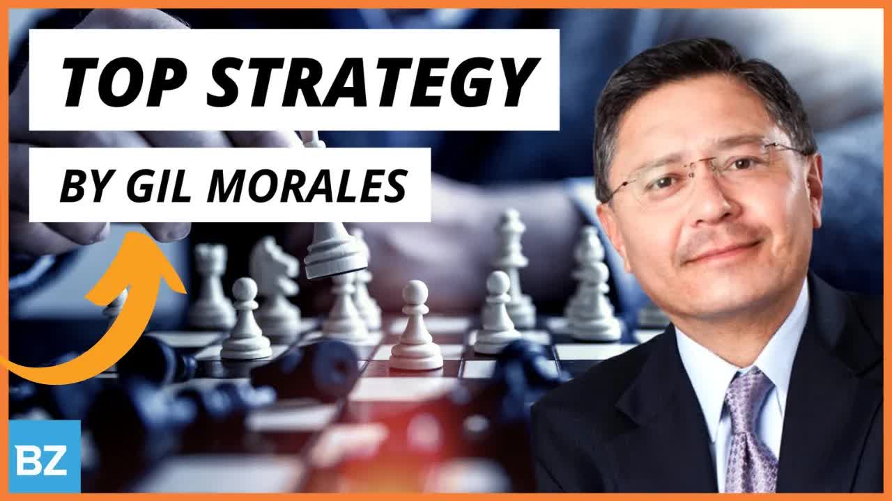 Top Stock Trading Strategy By Gil Morales | PreMarket Prep