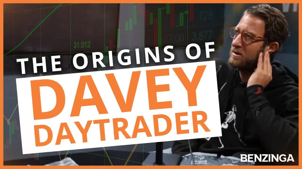 "I am huge on Shopify right now" Portnoy Trading & Current Positions | #RazReport