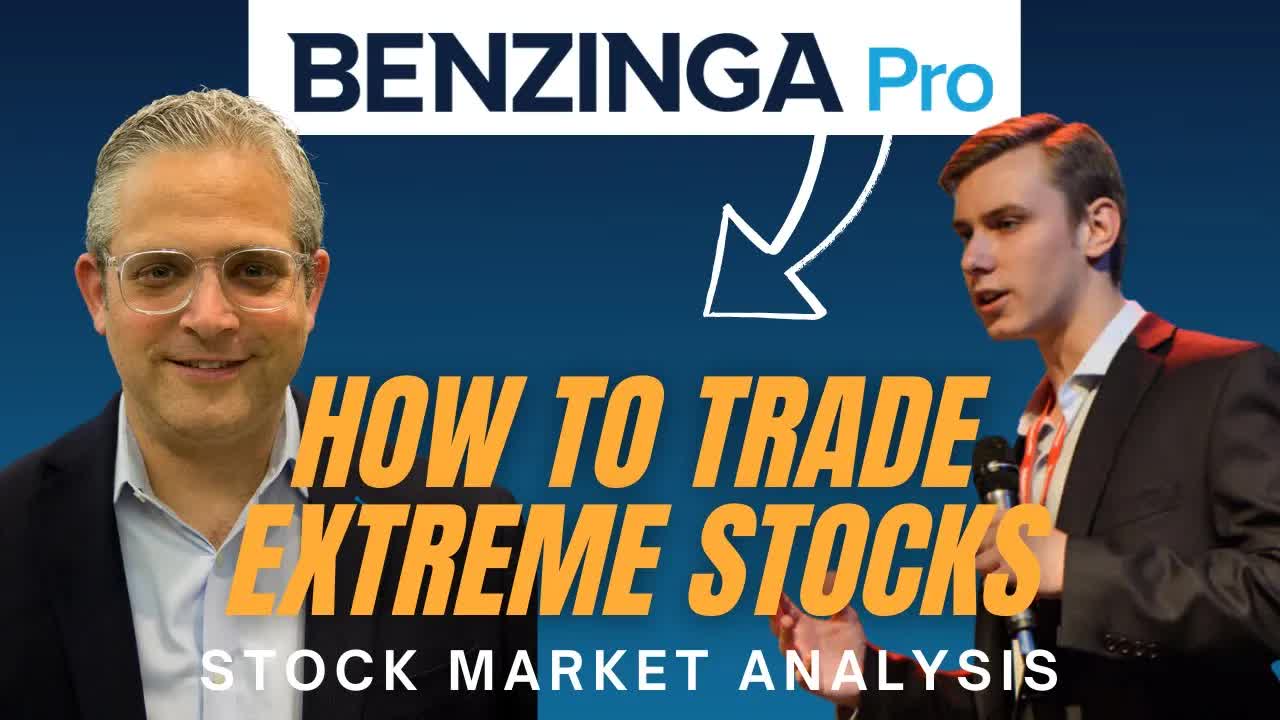 How To Profit From Tesla Option Trades $TSLA | Benzinga