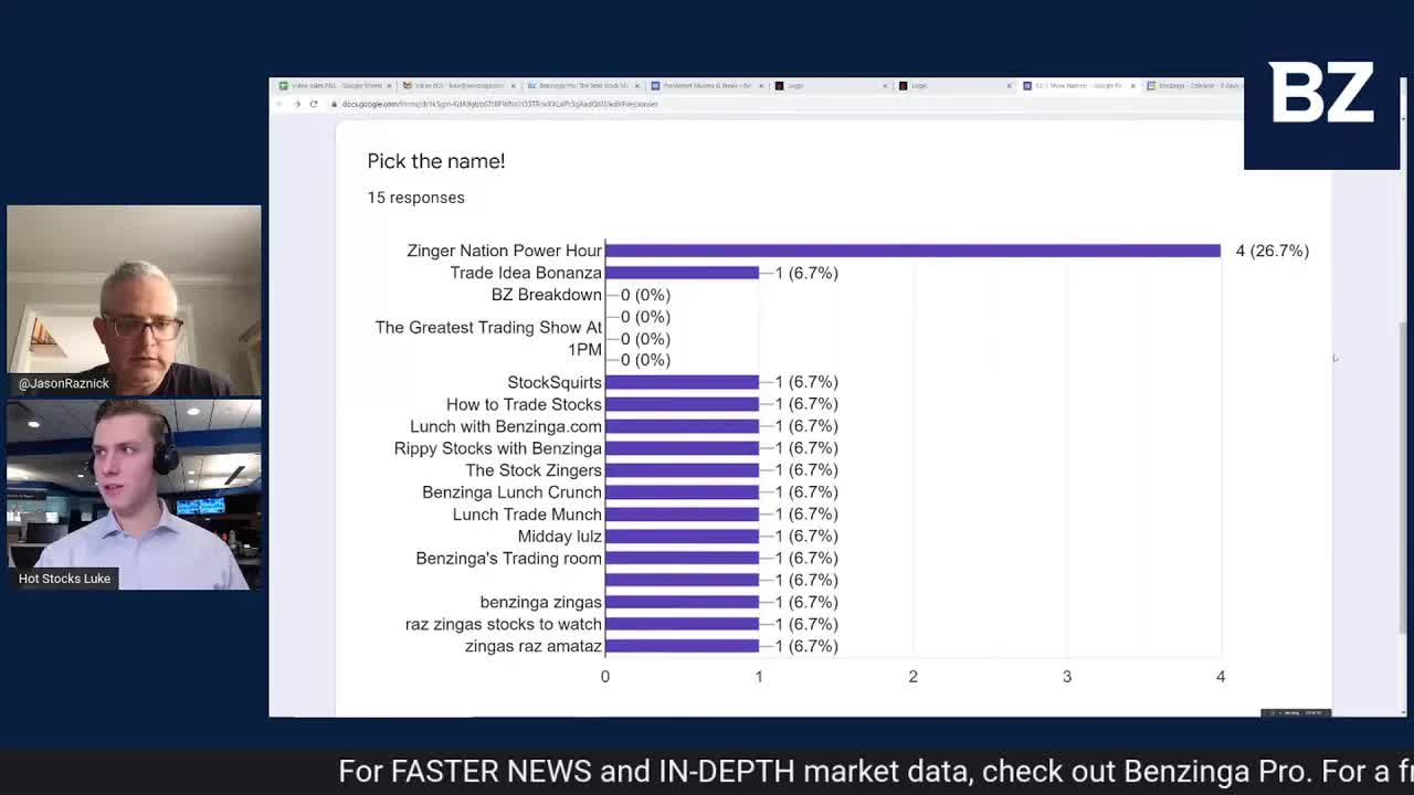 Stocks We Are Buying | Benzinga $NIO $PII $HD $MRNA