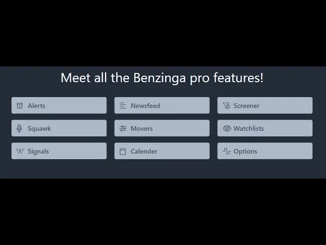 Into the Open | Benzinga Pro