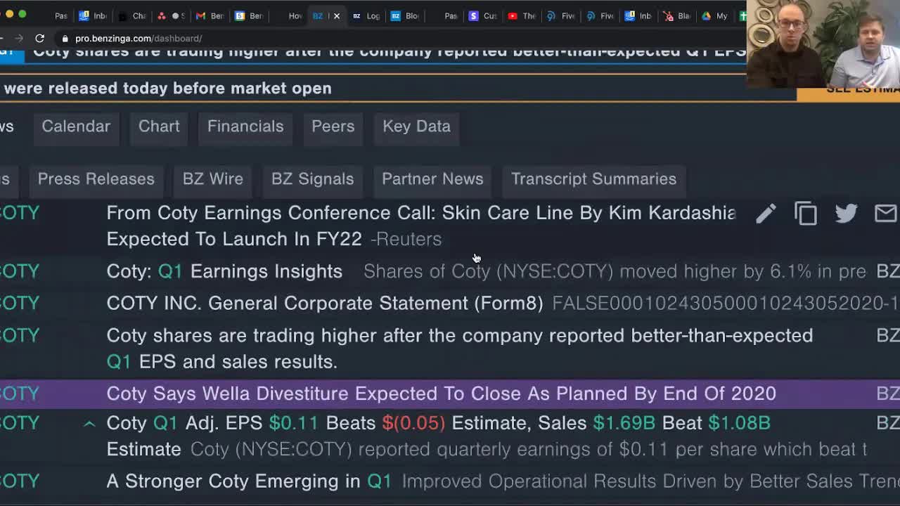 Benzinga Pro Market Update November 6th