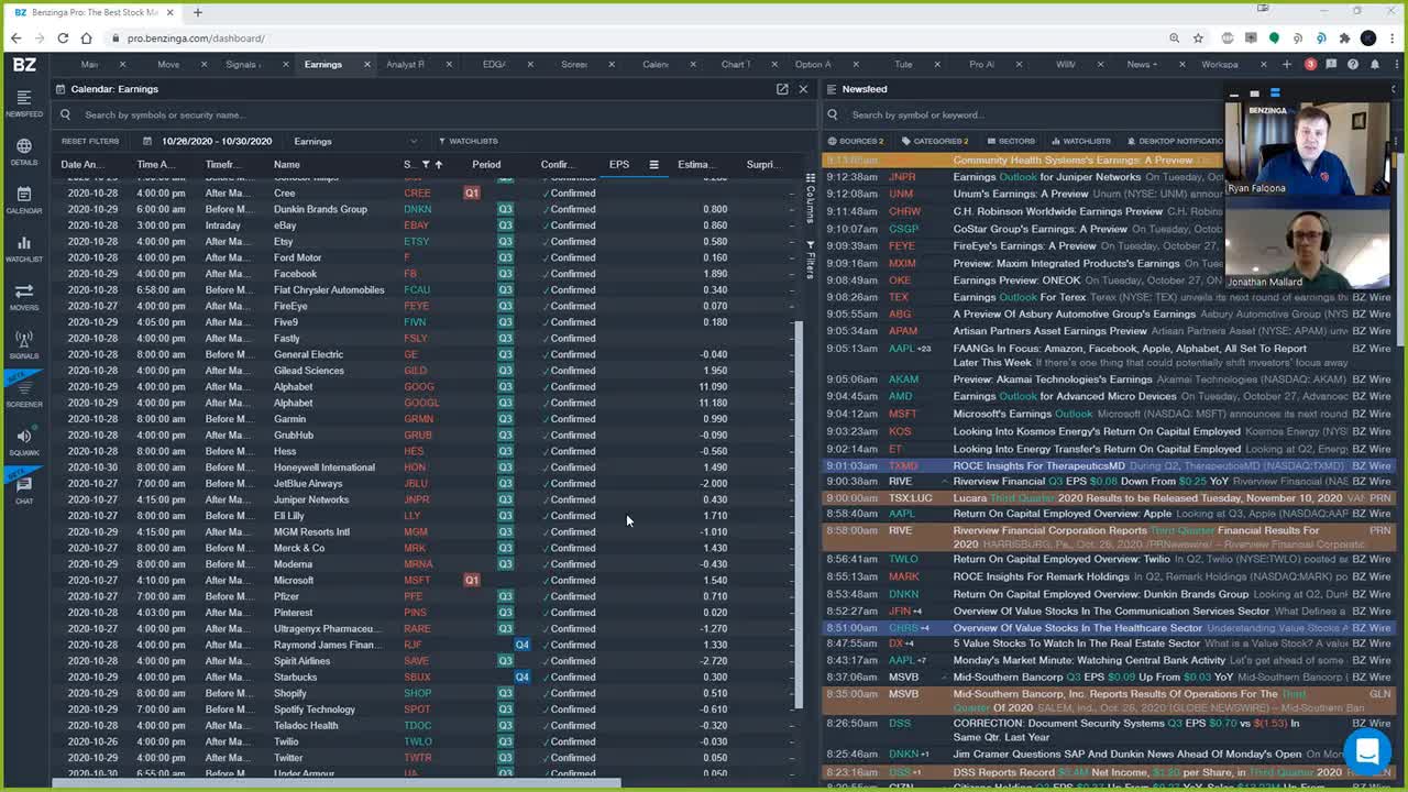 Benzinga Pro Week Ahead October 26th