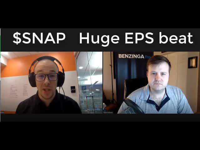 $SNAP Snap Inc. +23% Move Of The Day | Benzinga Pro Alert