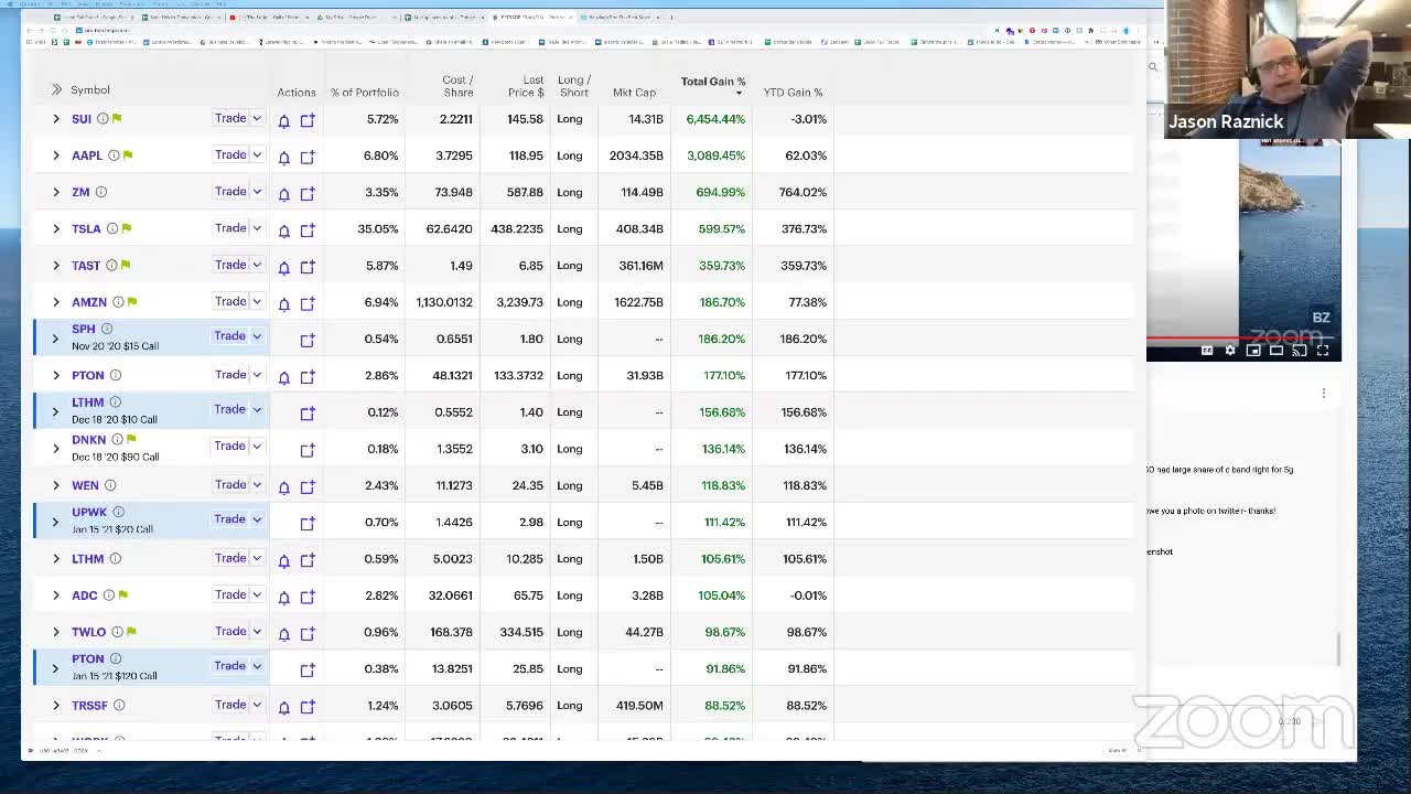 Benzinga Headline Check