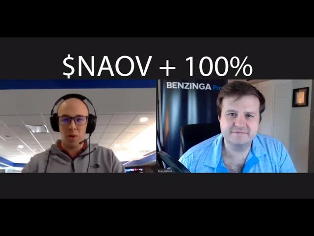 $NAOV +100% Benzinga Pro Market Alert 9/22/2020
