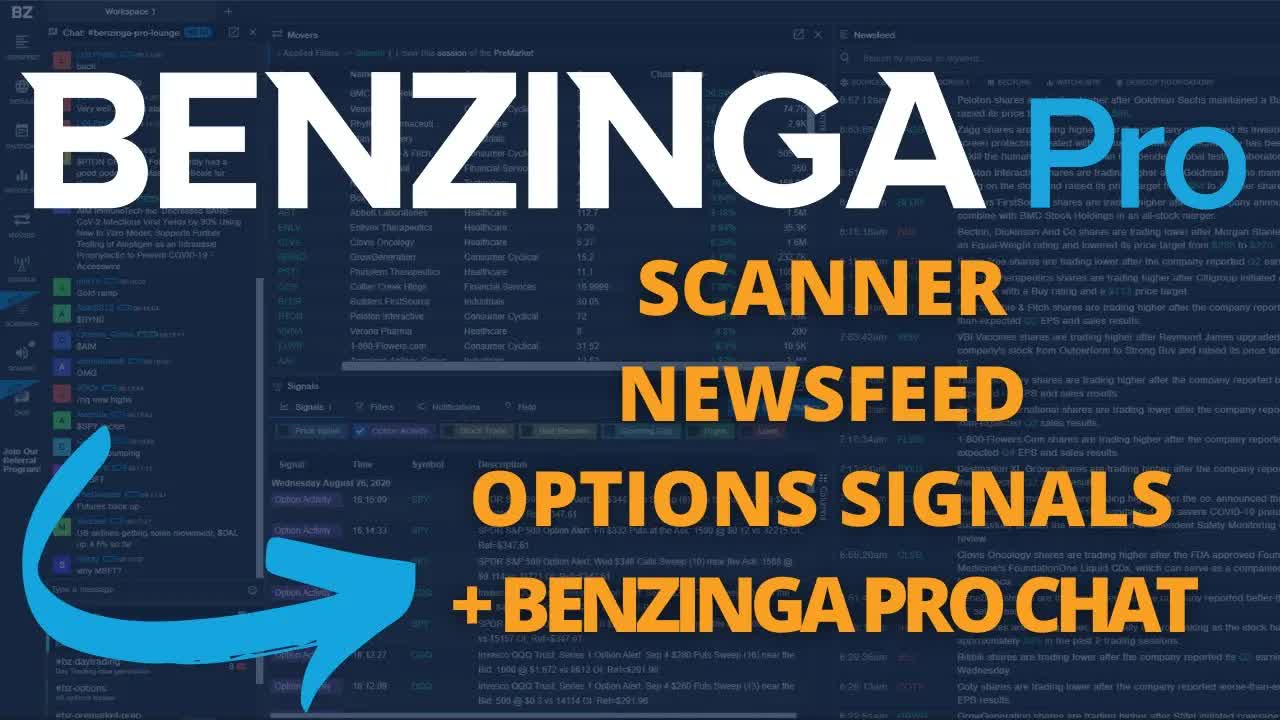 Benzinga Pro Live Stream | Real-Time Newsfeed, Alerts, & Options Signals