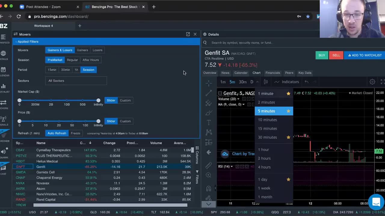 Benzinga Pro Product Demo 5/12/2020