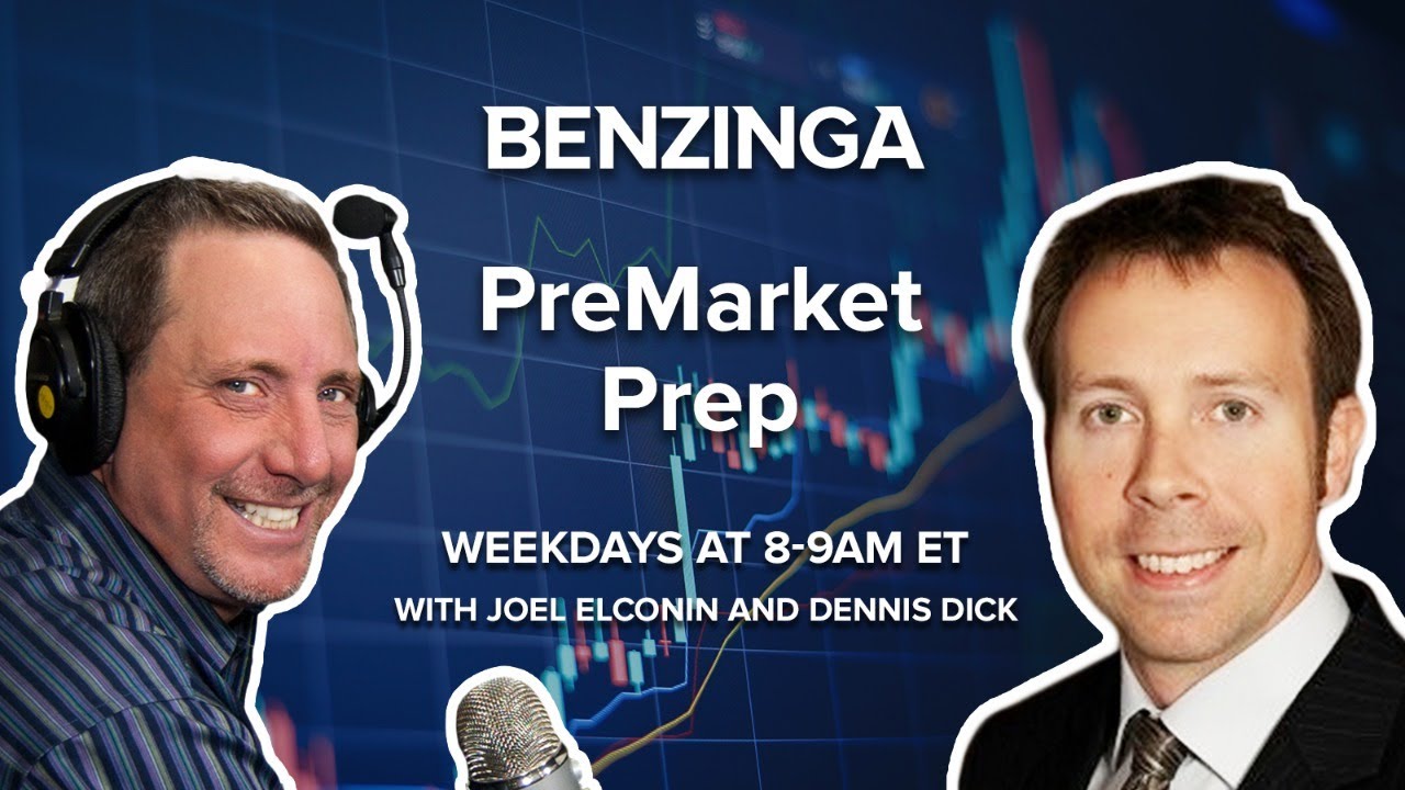 PreMarket Prep for April 15: The airlines get their bailout