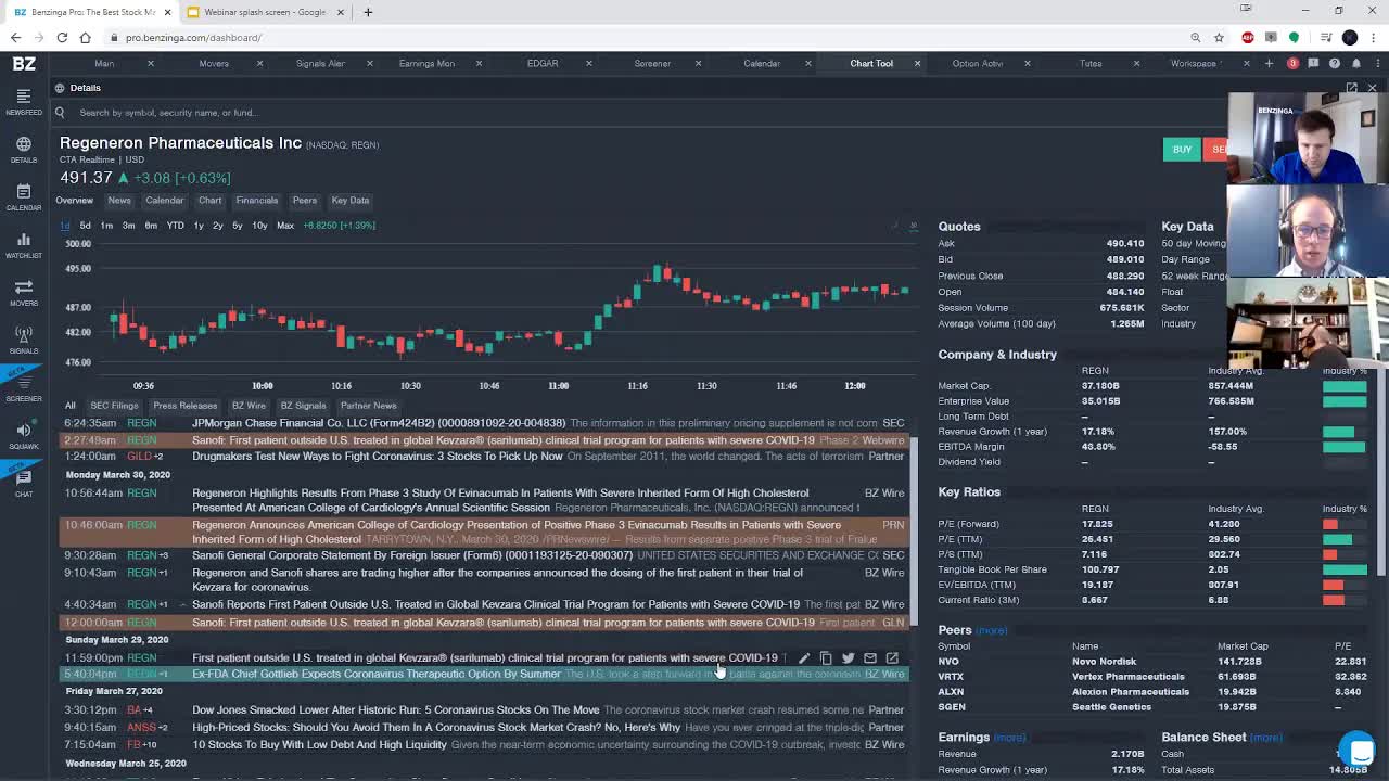 How to Use Benzinga Pro During Volatile Markets