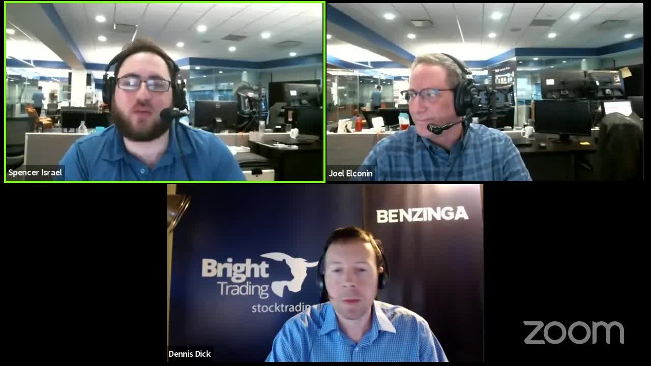 PreMarket Prep for March 2: How should we approach the market this week?