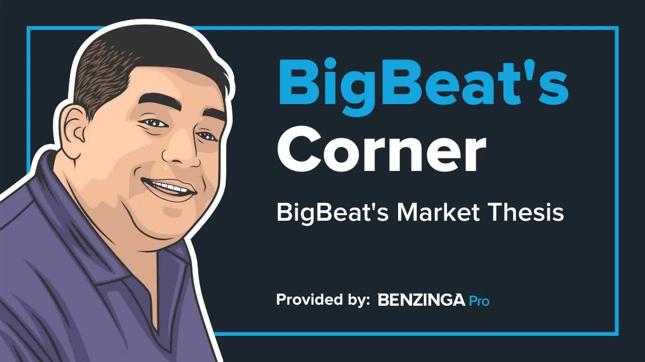 BigBeat's Market Thesis 11/14/2019