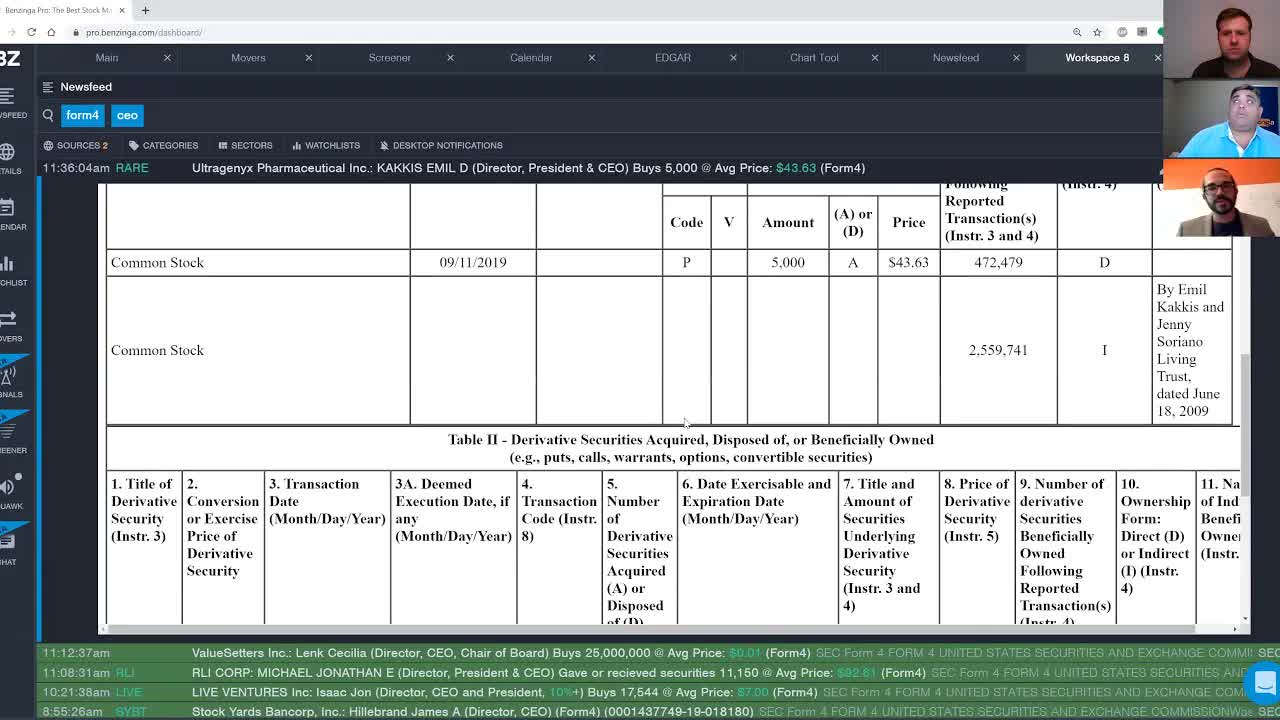 How to Find Insider Buys and Sells