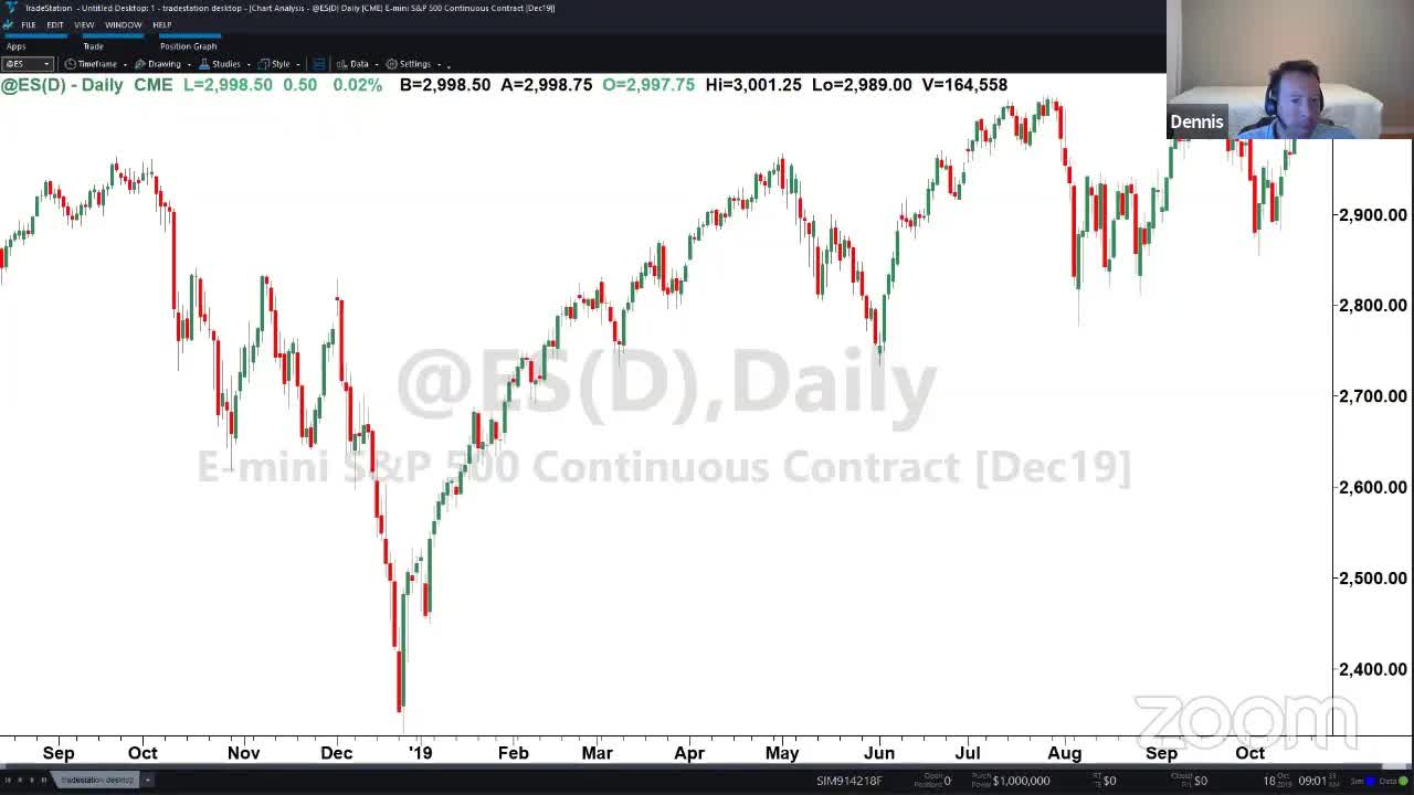 PreMarket Prep for October 18: Credit Suisse is bearish retail; Will Rhind and William D. Cohan