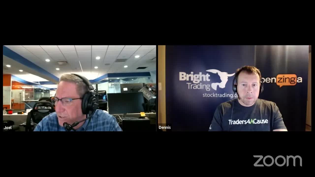 PreMarket Prep for October 16: "It's a hard market to follow"